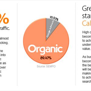 Backlinks High Pr - Social Media, Keyword Match Domains And The Future Of Search